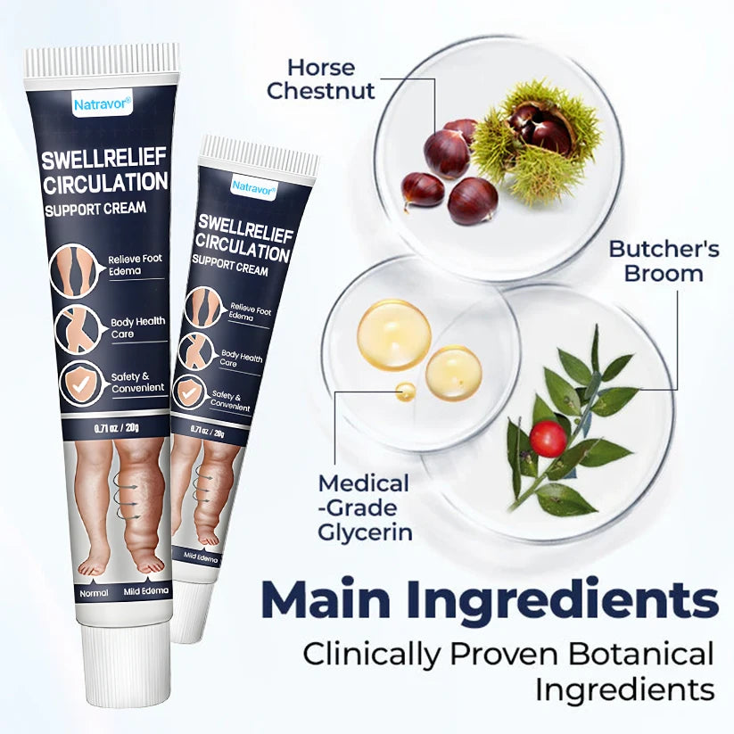 SwellRelief Circulation Cream
