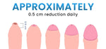 Redundant Prepuce Corrector Gel