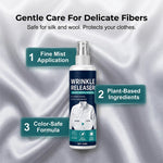 Instant Wrinkle Release Spray