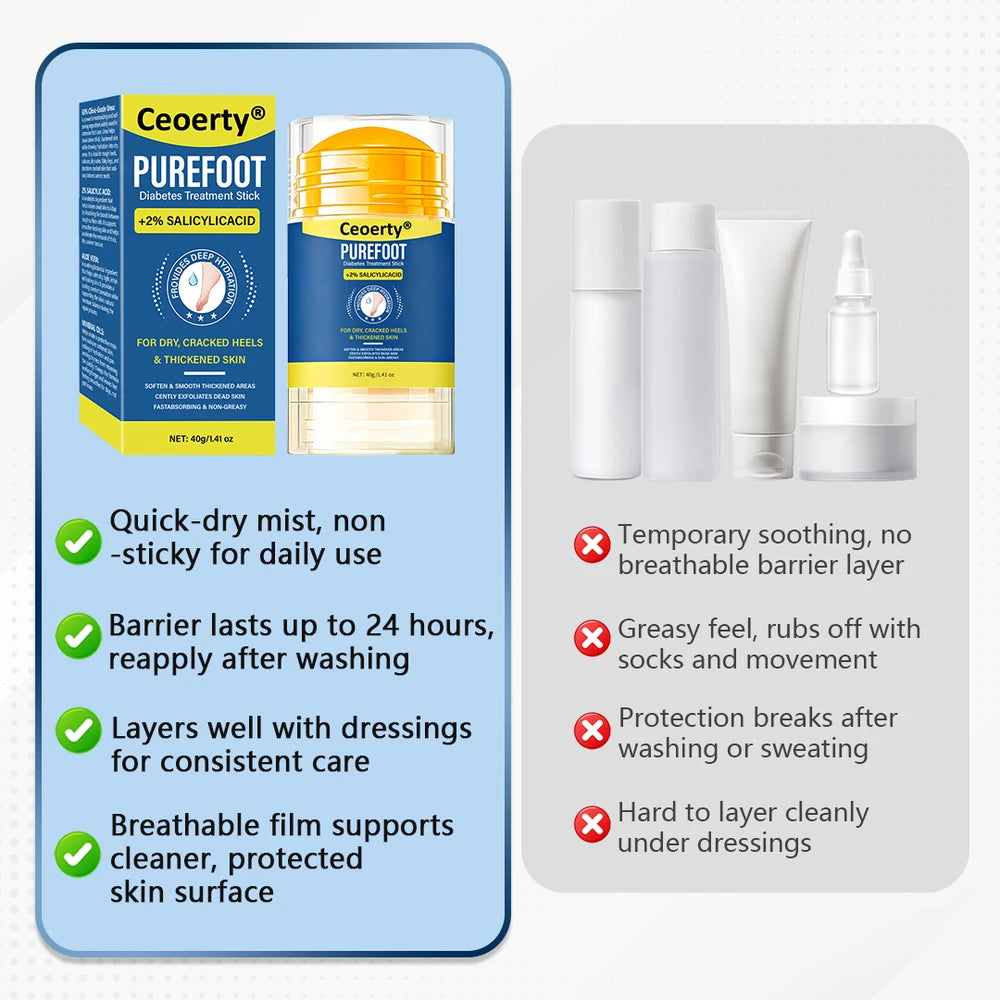 Ceoerty PureFoot Repair Stick