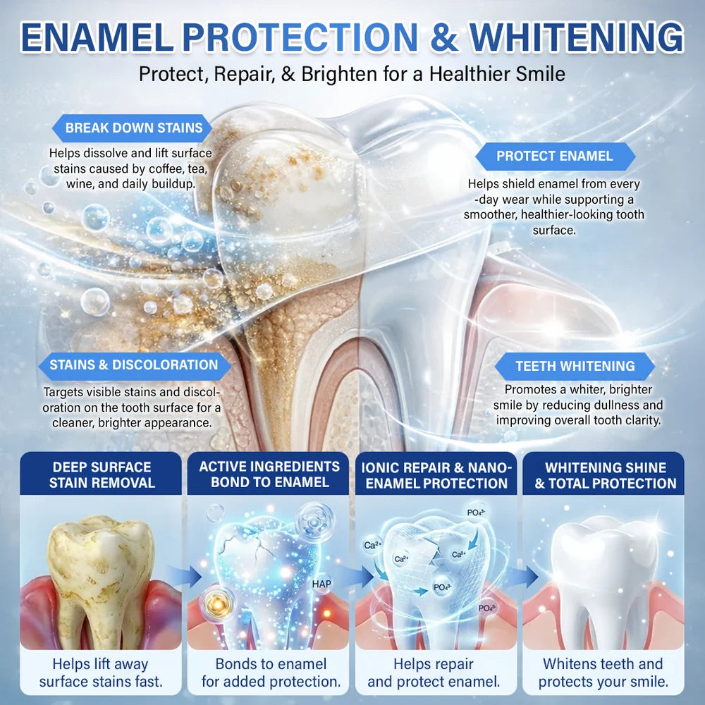 Tooth and Gum Repair Microneedle Patch