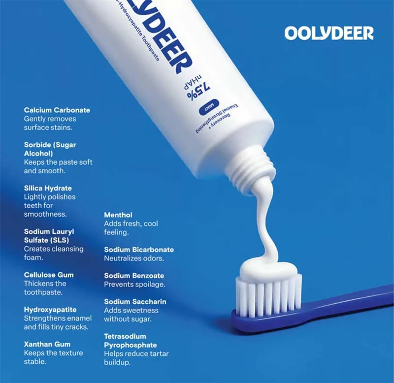 Nano Hydroxyapatite Toothpaste for Sensitive Teeth